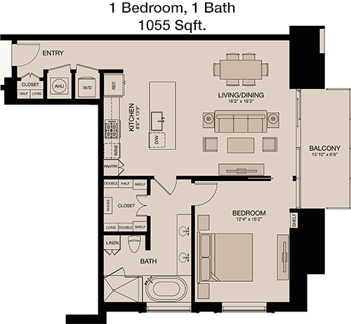 ML floorplan layout