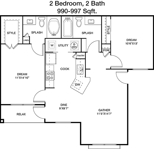 MIL-C3 floorplan layout