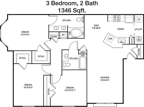 MIL-D1 floorplan layout