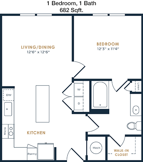 A1 floorplan layout