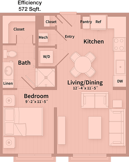 Unit EFF floorplan layout