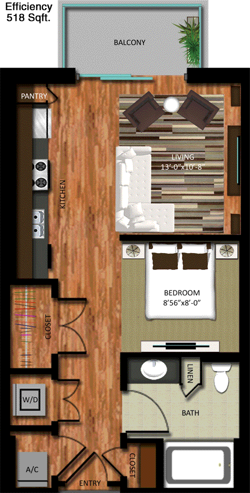 S2 floorplan layout