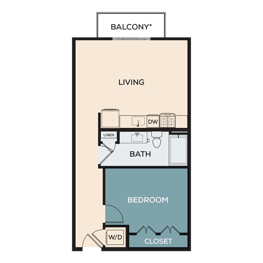 E1 floorplan layout