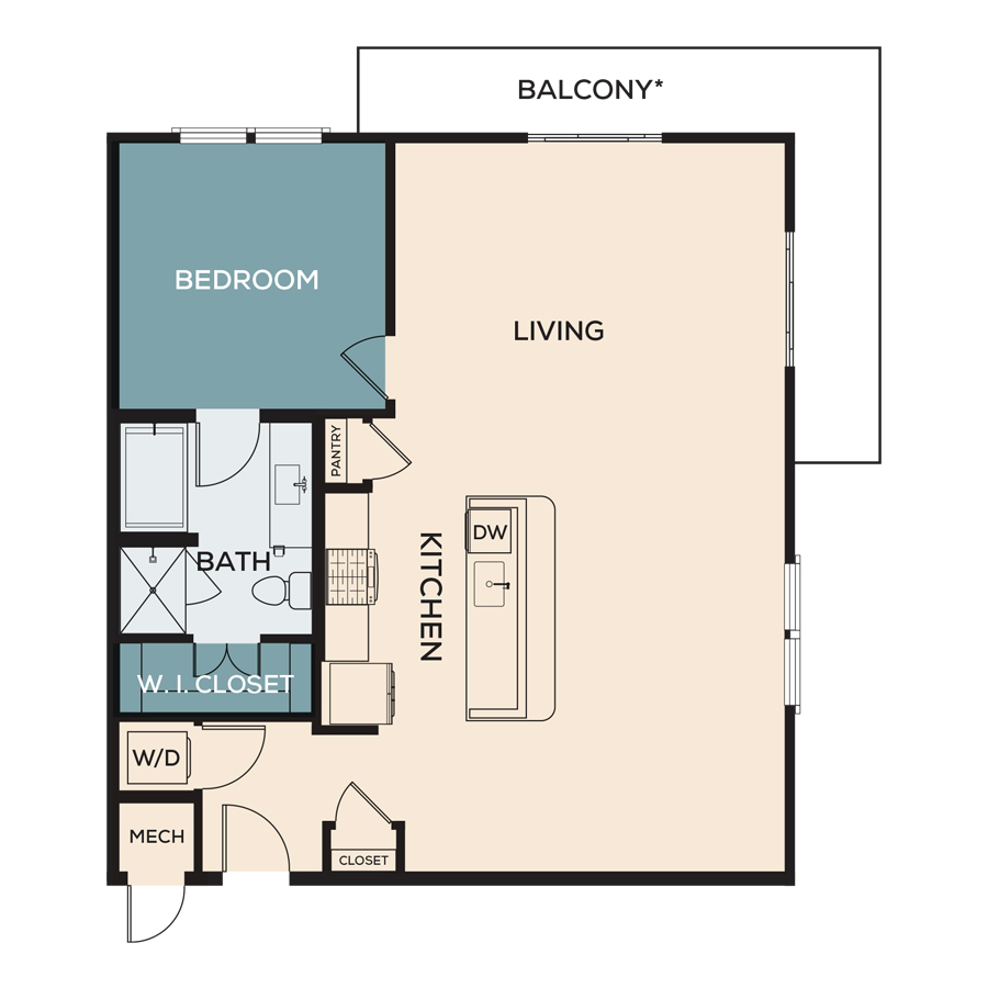 A7 floorplan layout