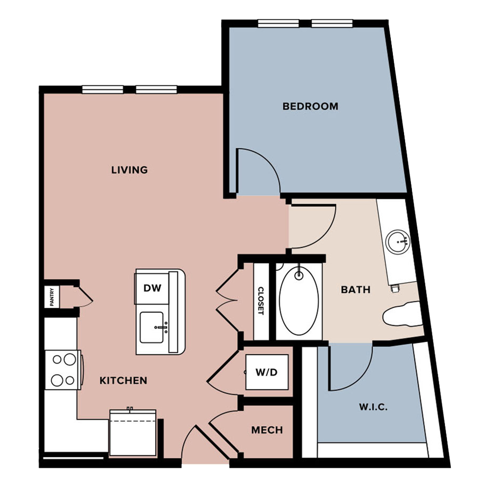 A8 floorplan layout