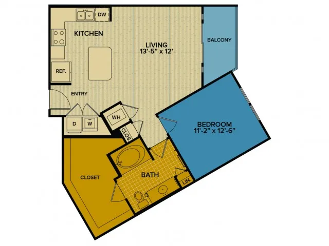 A8 floorplan layout