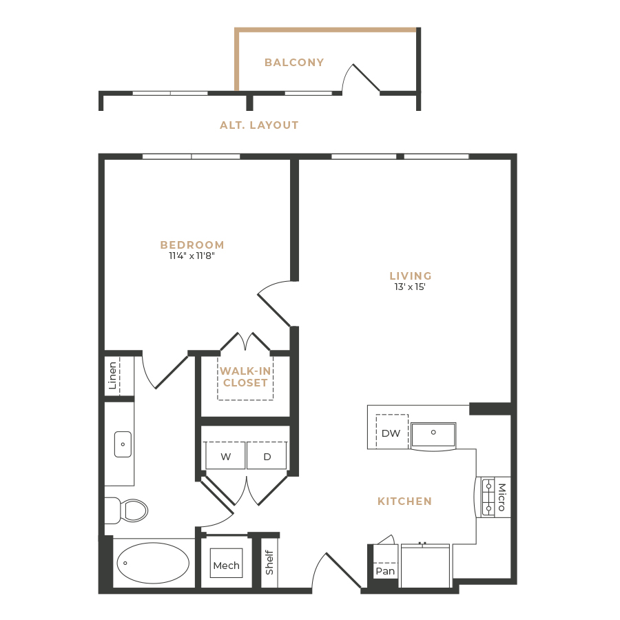 A8 floorplan layout