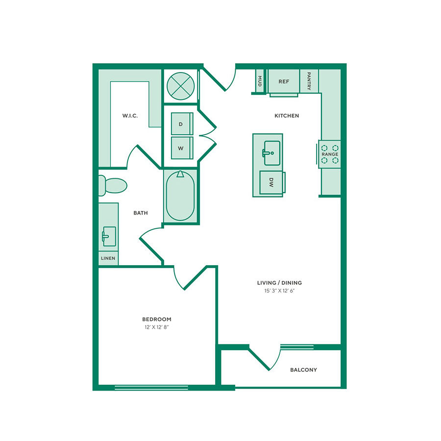 Synchronicity floorplan layout