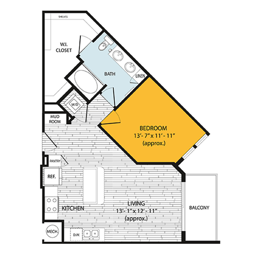 A7 floorplan layout