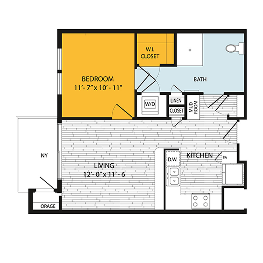A8 floorplan layout