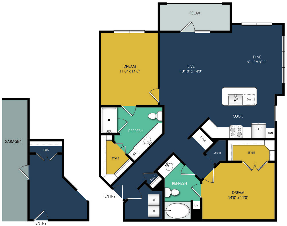 B2D floorplan layout
