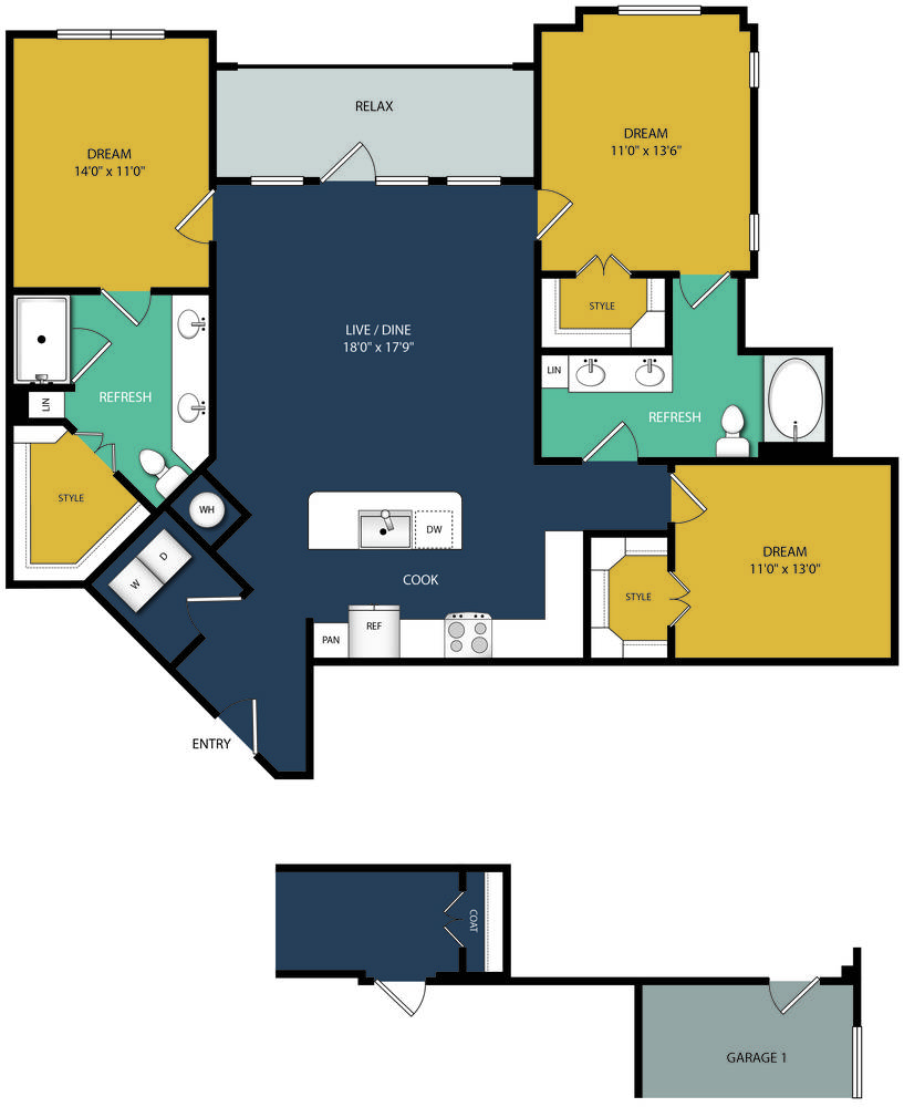 C2B floorplan layout