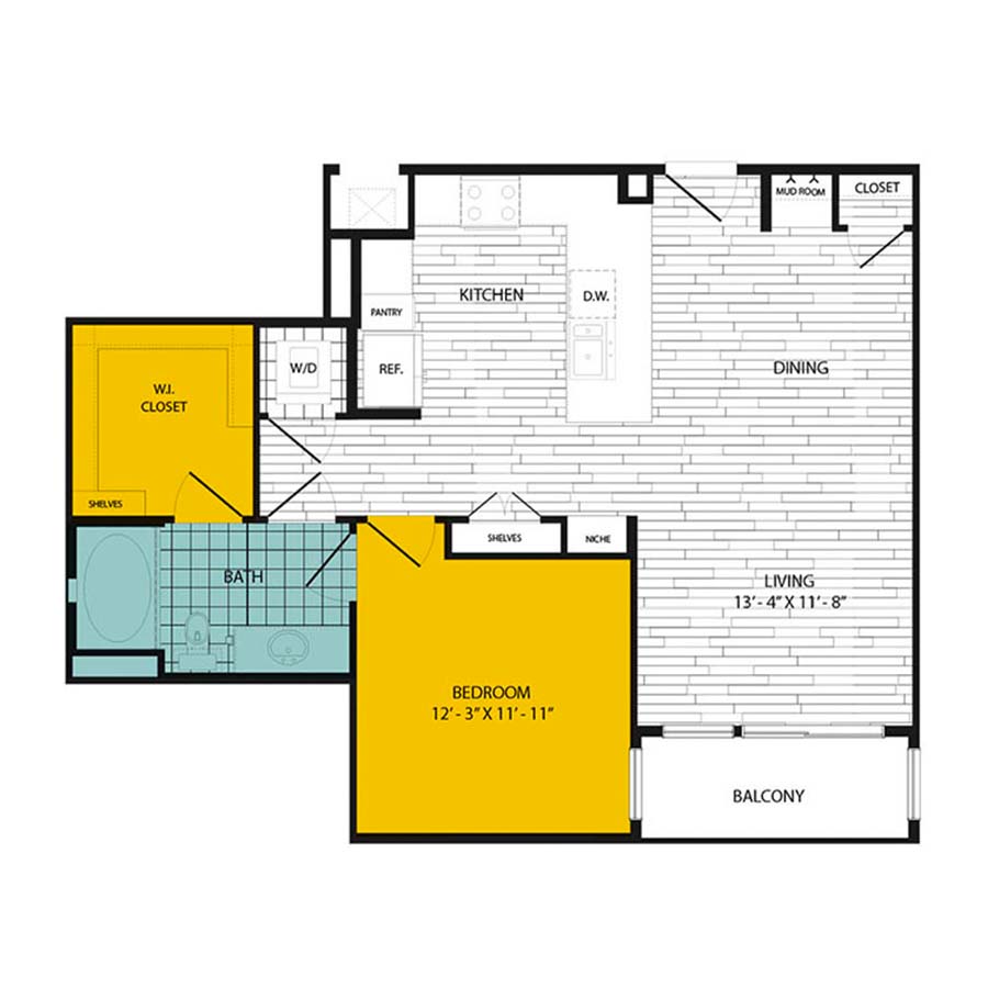A8 floorplan layout