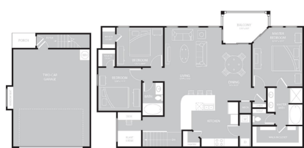 C2T floorplan layout
