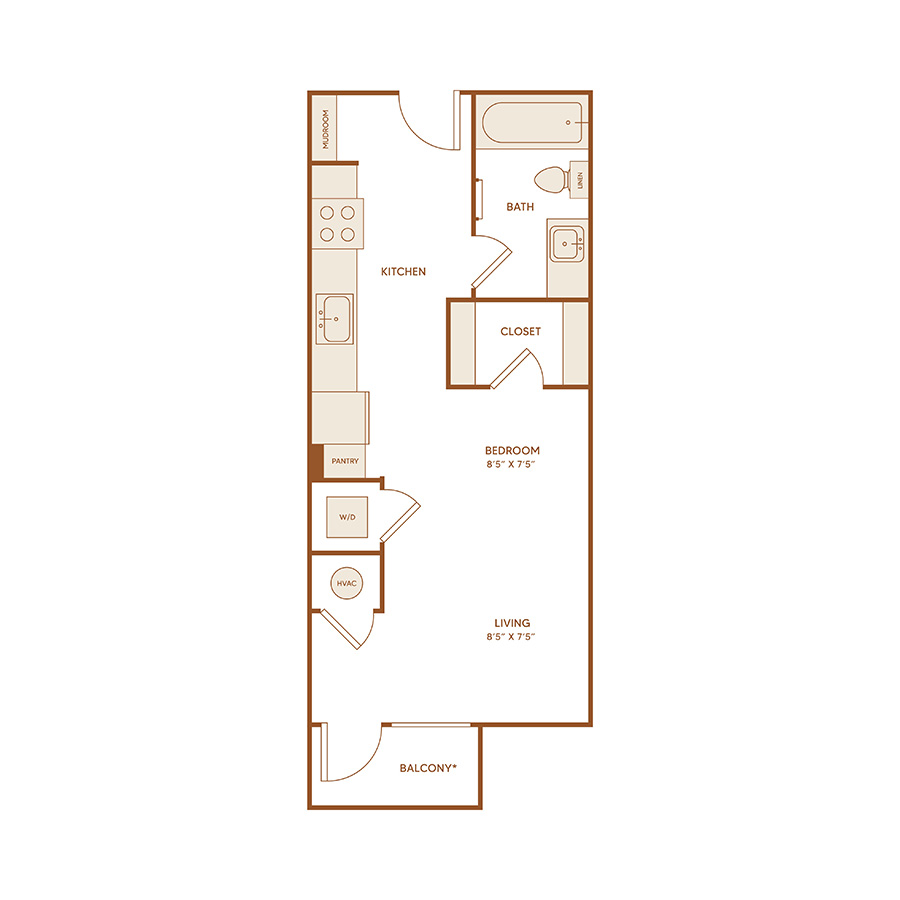 S2 floorplan layout