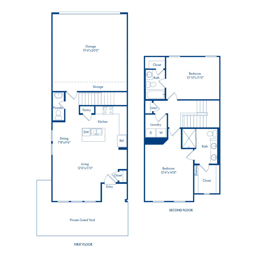 Cypress floorplan layout