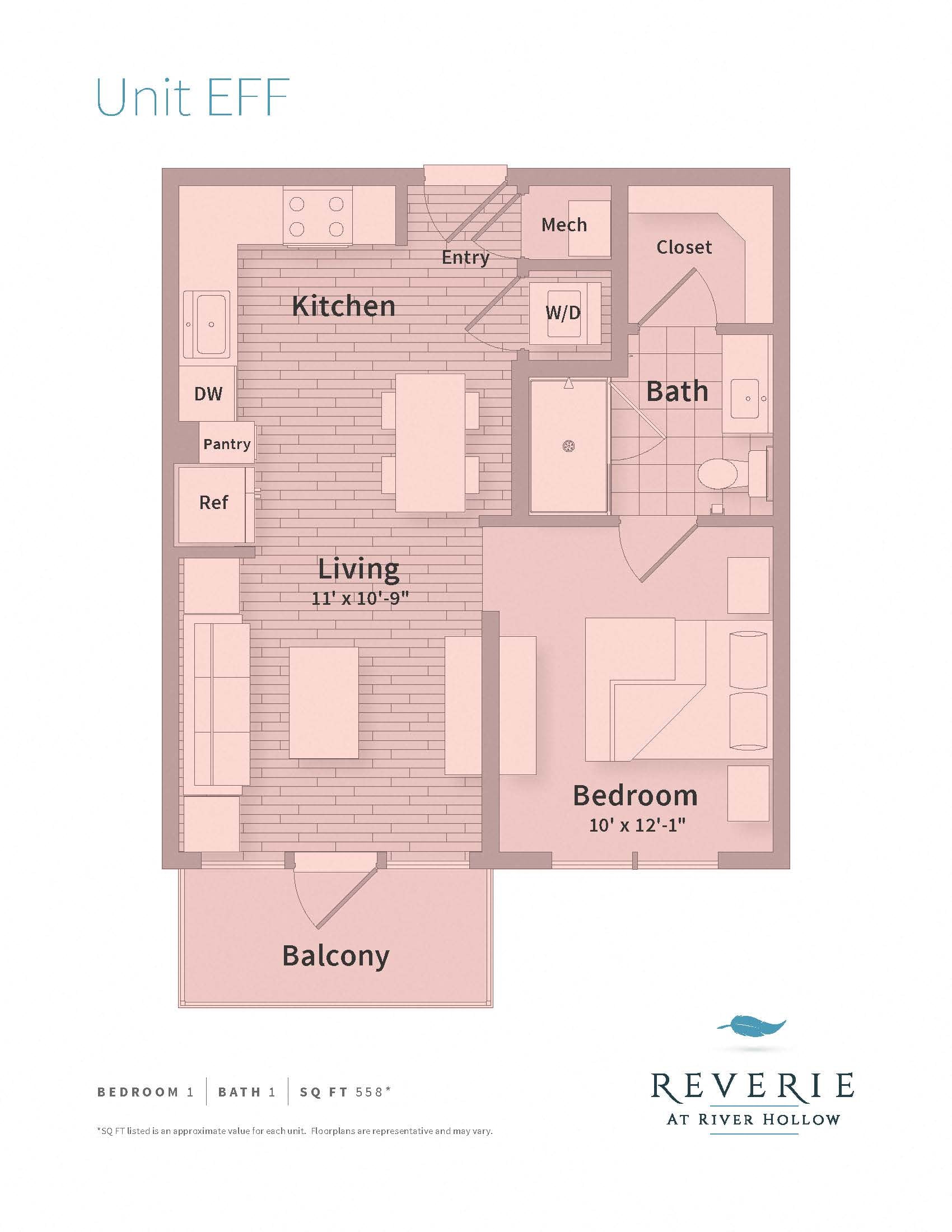 EFF floorplan layout
