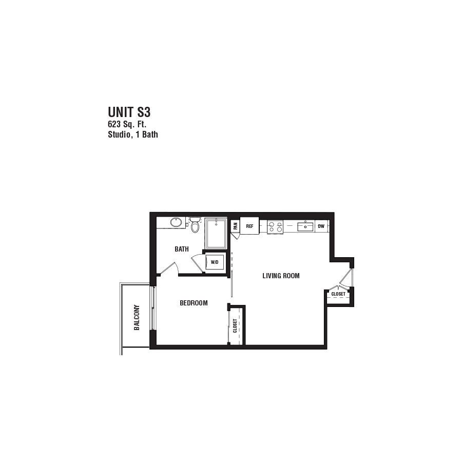 S3 floorplan layout