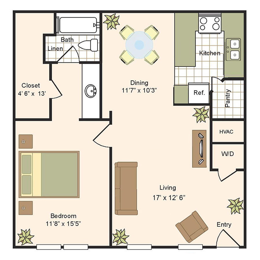 B2 floorplan layout