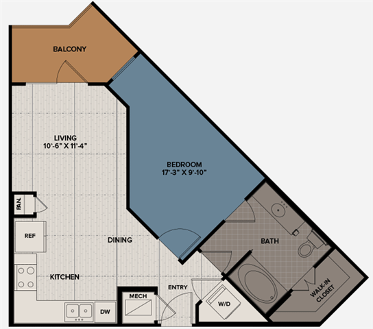 A11 floorplan layout