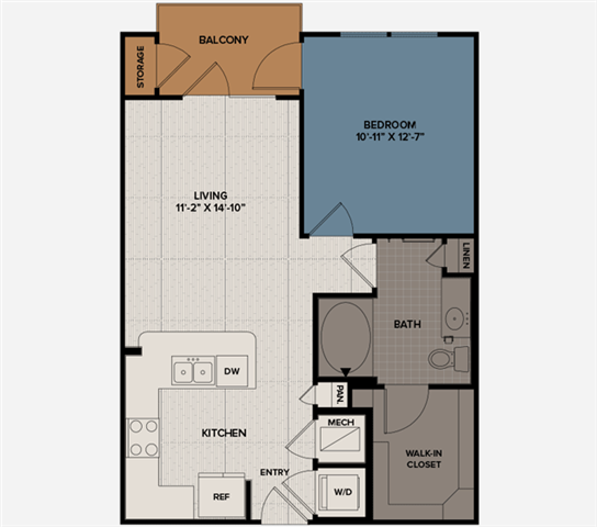 A7 floorplan layout