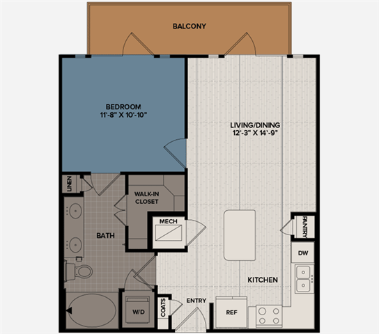 A10 floorplan layout